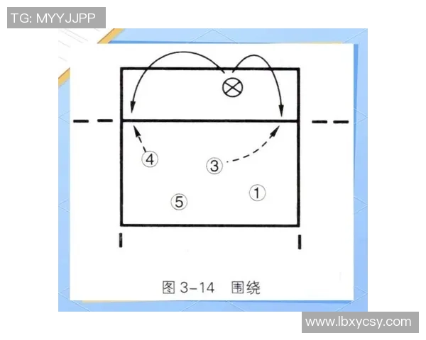 深圳排球队战术解析：从进攻到防守的全面策略探讨与实践